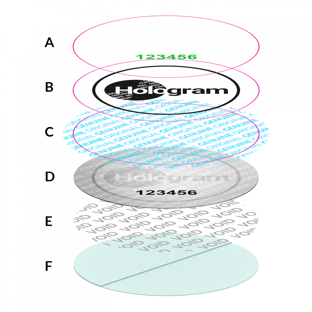 Two-layer hologram - custom production