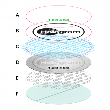 Two-layer hologram - custom production